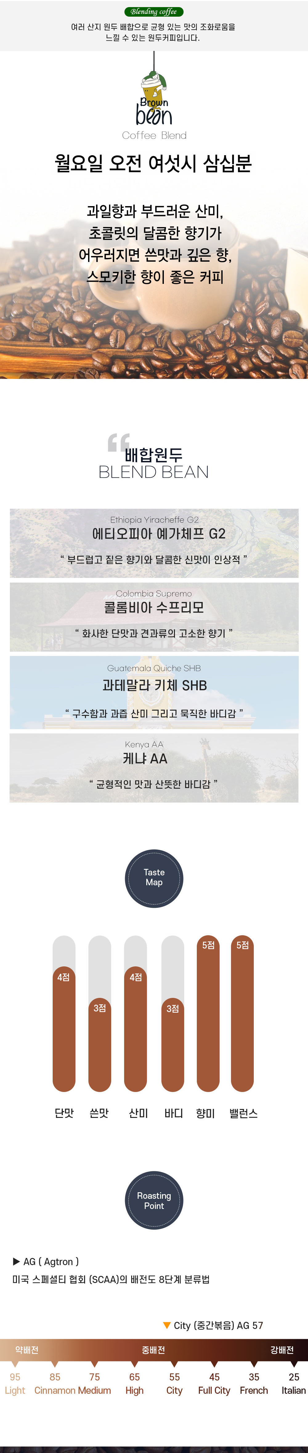 월요일 오전 여섯시 삼십분 원산지, 향미와 로스팅 안내