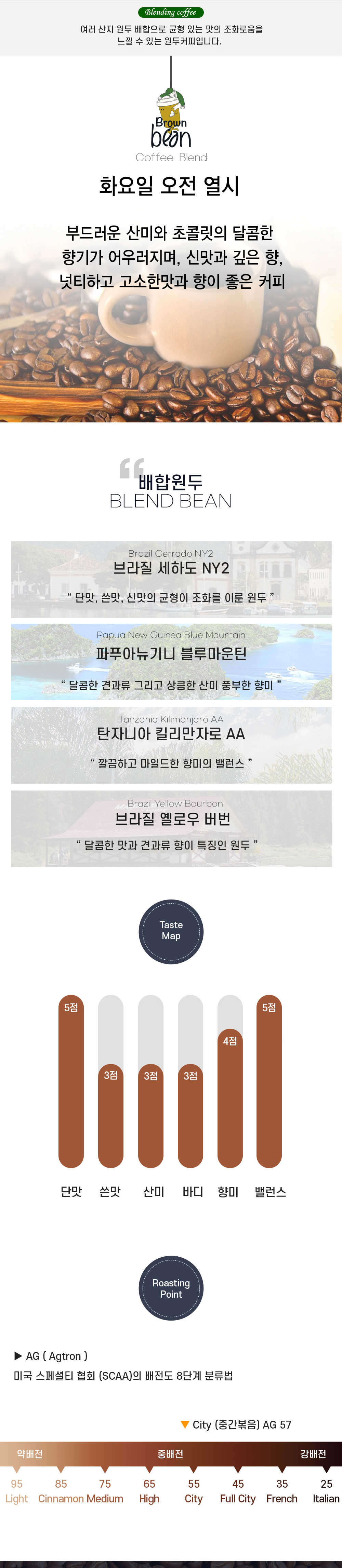 화요일 오전 열 시 원산지, 향미와 로스팅 안내
