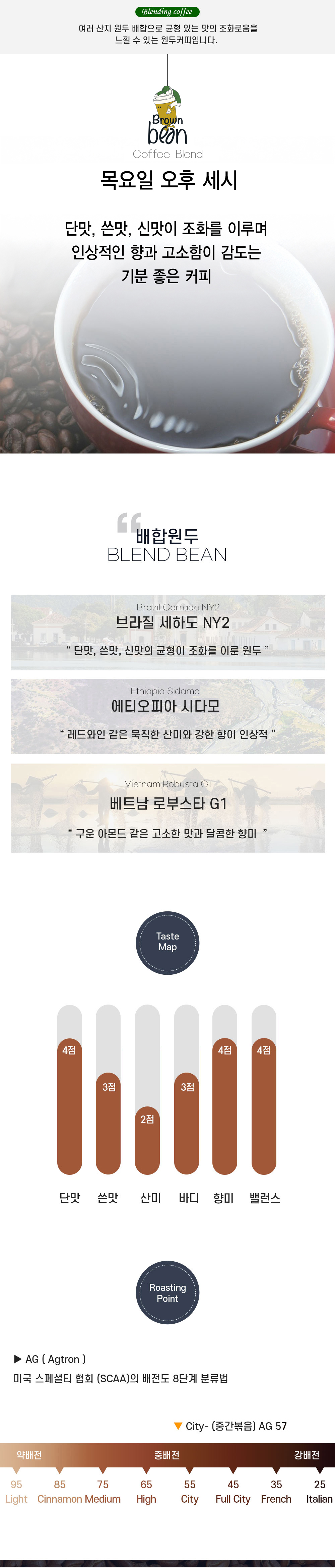 목요일 오후 세 시 원산지, 향미와 로스팅 안내