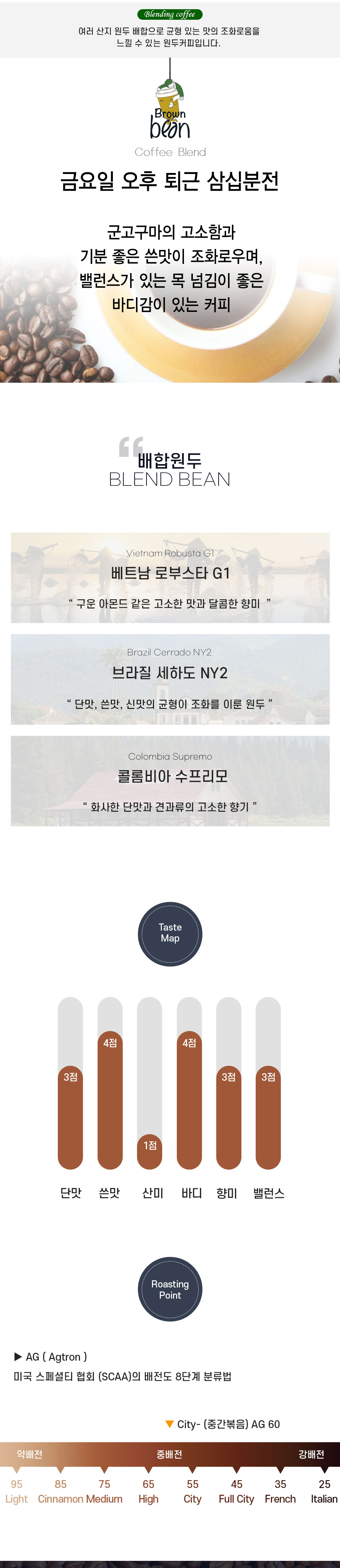 금요일 퇴근 삼십분 전 원산지, 향미와 로스팅 안내