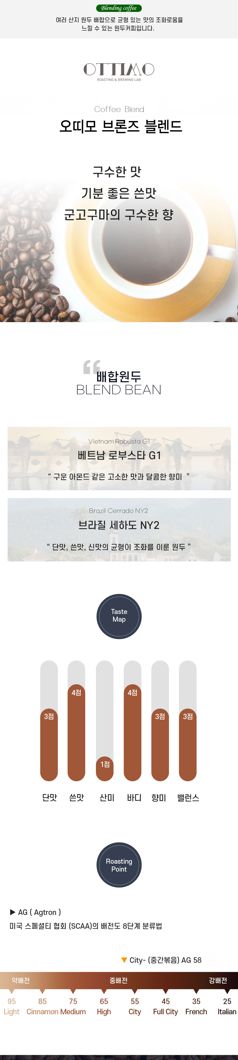 오띠모 브론즈 블렌드 원산지, 향미와 로스팅 안내
