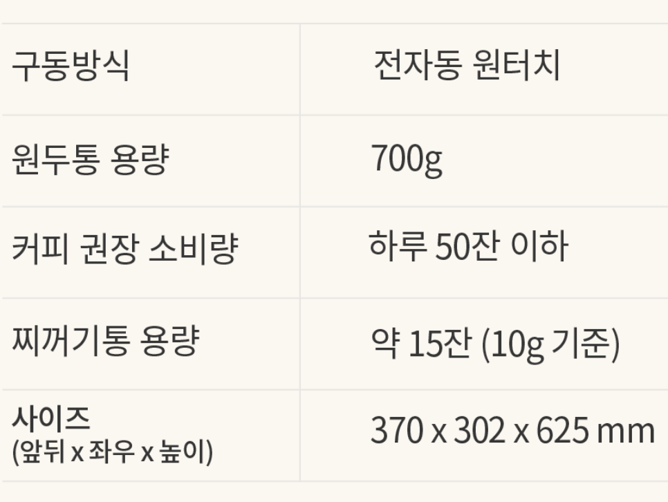 KLM-1602 상세 정보