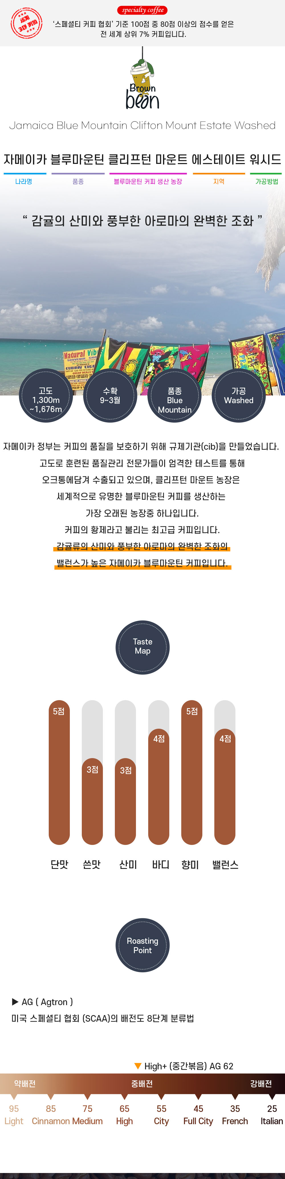 자메이카 블루마운틴 원산지, 향미와 로스팅 안내