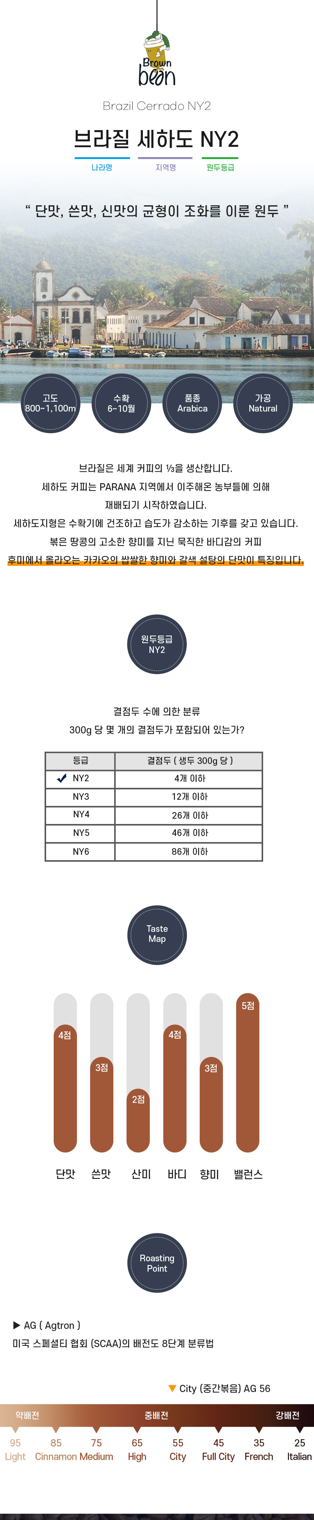 브라질 세하도 NY2 원산지, 향미와 로스팅 안내