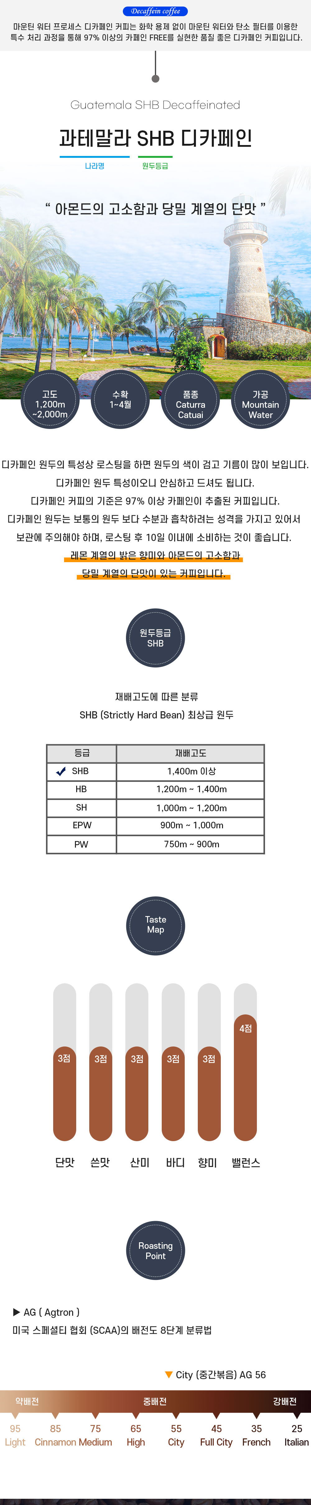 과테말라 SHB 디카페인 원산지, 향미와 로스팅 안내