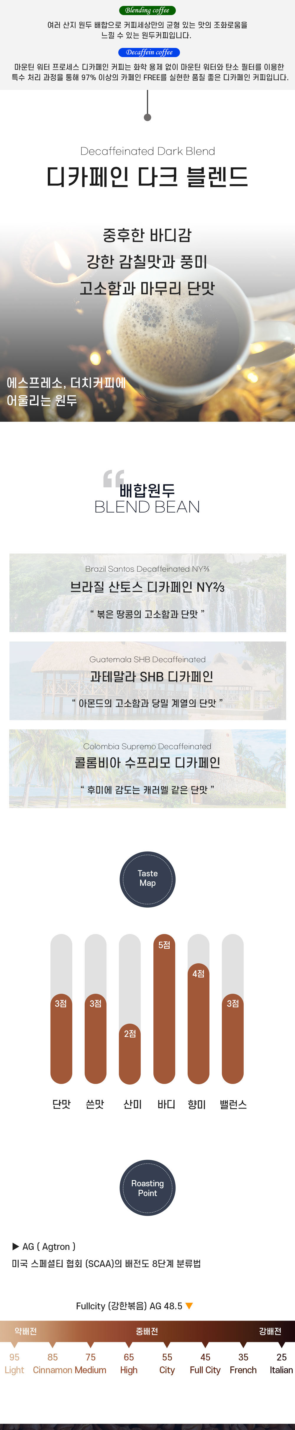 디카페인 다크 블렌드 원산지, 향미와 로스팅 안내