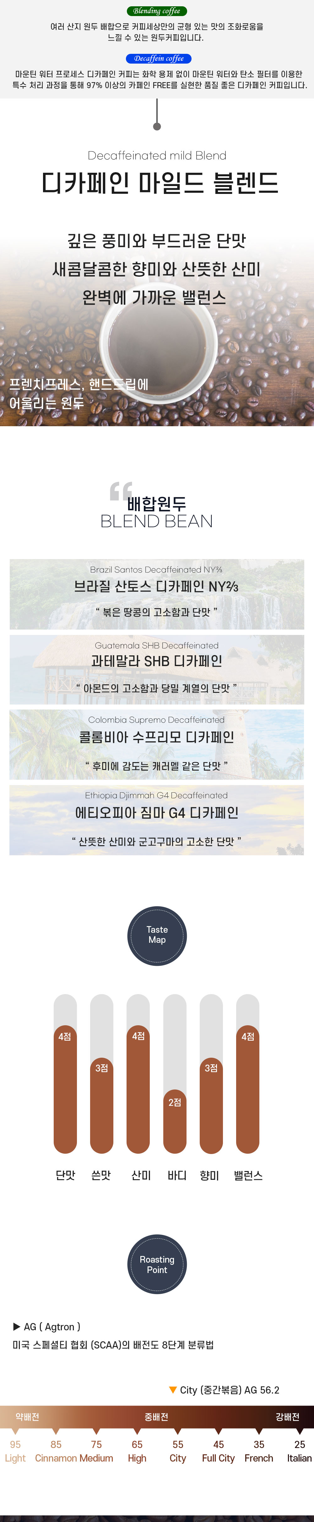 디카페인 마일드 블렌드 원산지, 향미와 로스팅 안내