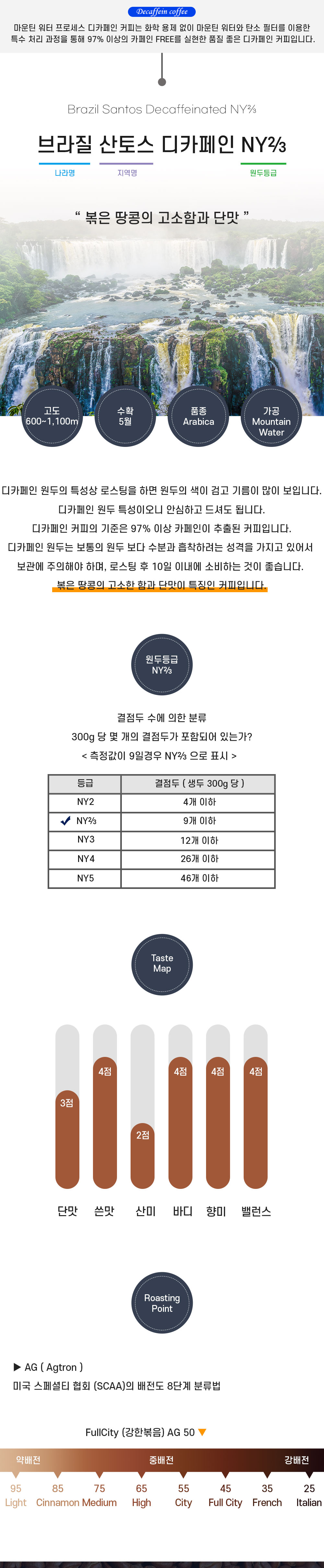브라질 산토스 디카페인 원산지, 향미와 로스팅 안내