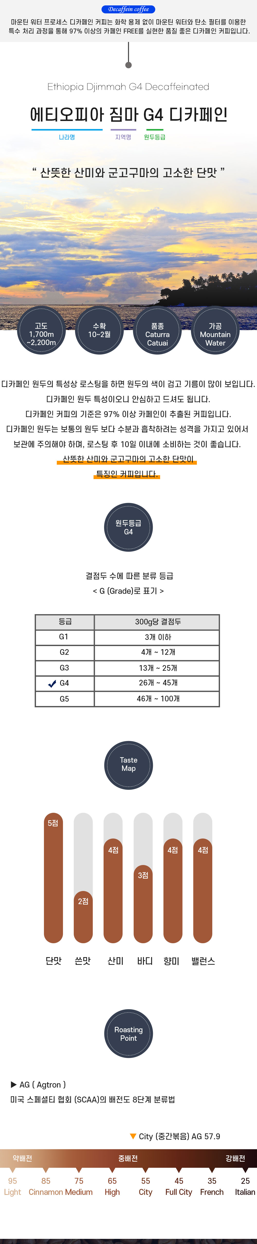 에티오피아 짐마 G4 디카페인 원산지, 향미와 로스팅 안내